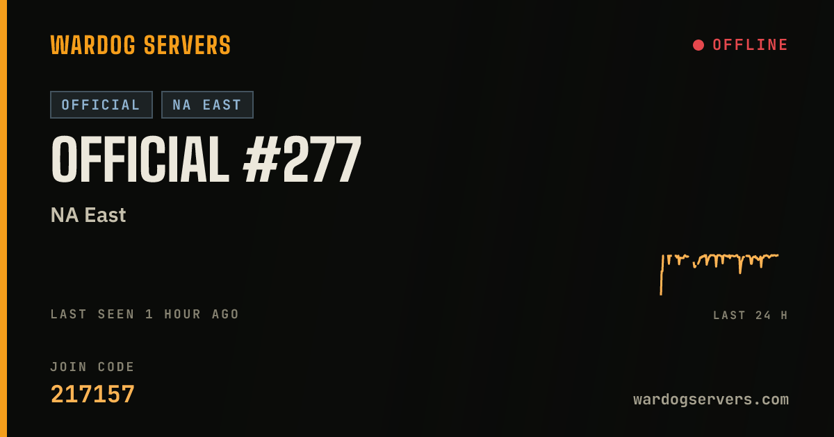 Live status banner for Official #277