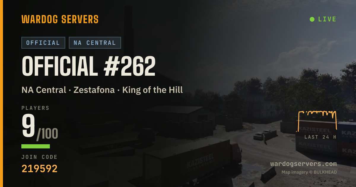 Live status banner for Official #262