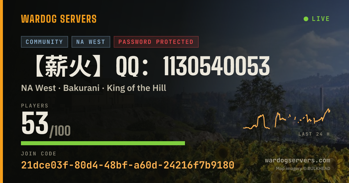 Live status banner for 【薪火】QQ：1130540053