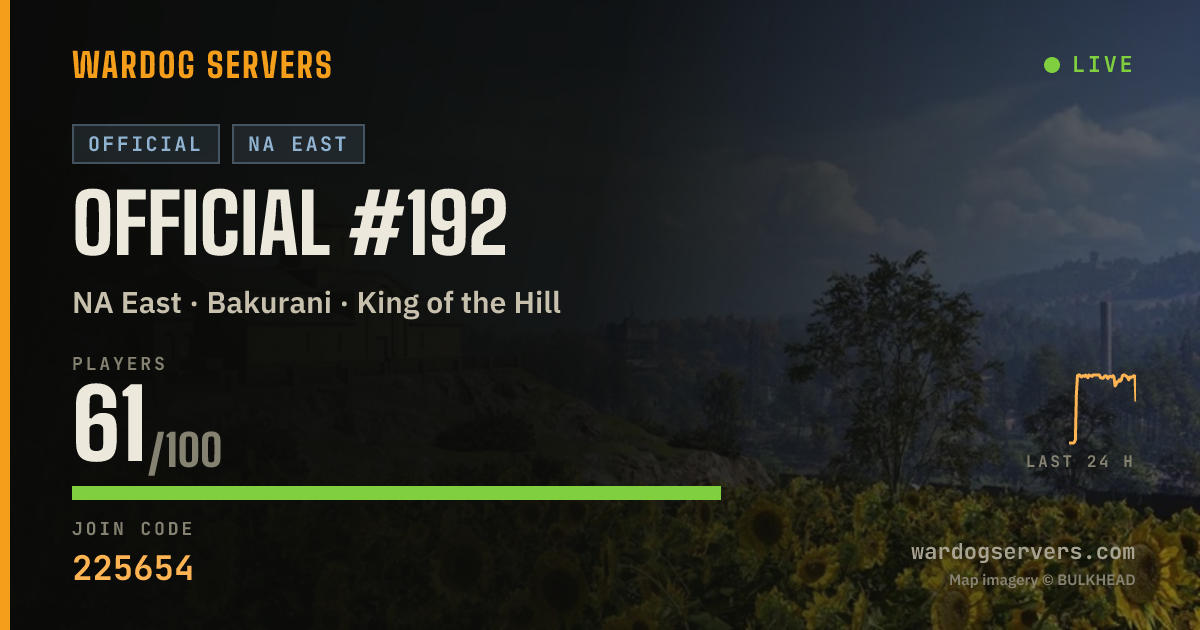 Live status banner for Official #192