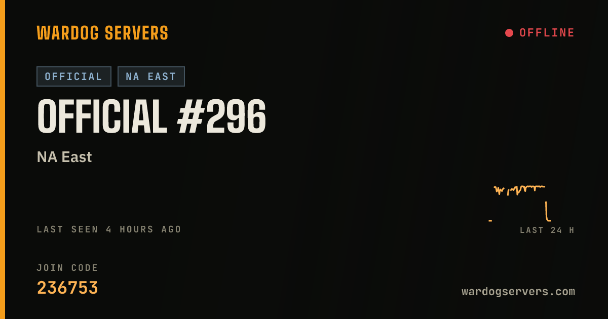 Live status banner for Official #296