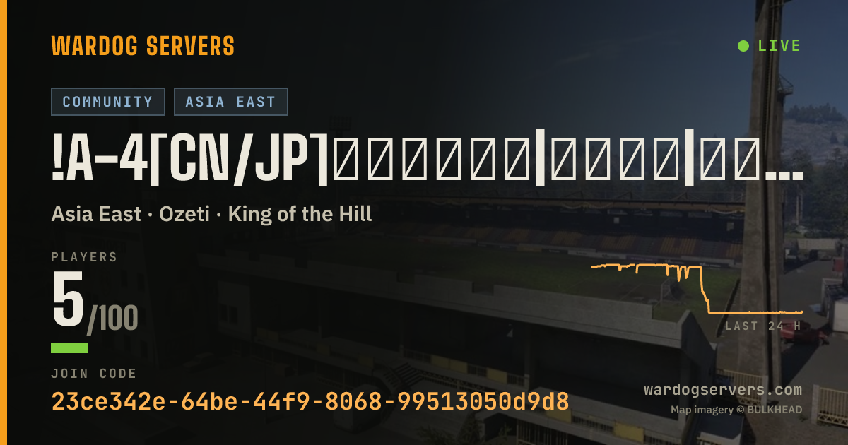 Live status banner for !A-4[CN/JP]战猫中文社区|萌新保护|限制90级以下|禁止压家与武装载具|QQ群953273555
