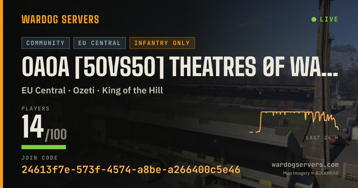 Live status banner for 0A0A [50vs50] THEATRES ØF WAR | MAX LVL 50 | EU • GER/ENG