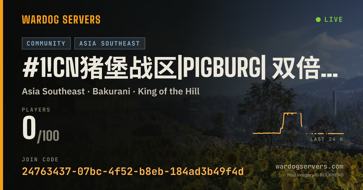 Live status banner for #1!CN猪堡战区|PigBurg| 双倍经验 | 自研反作弊 | 杜绝外挂 | QQ群636973498 | 官服互通