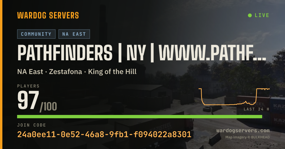 Live status banner for Pathfinders | NY | www.pathfindershq.org