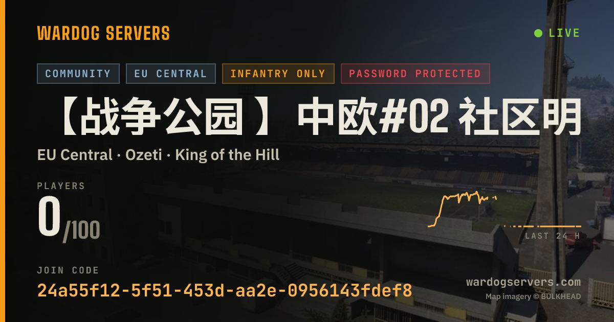 Live status banner for 【战争公园 】中欧#02 社区明星服务器 认准唯一QQ群69778645