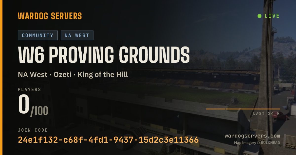 Live status banner for W6 PROVING GROUNDS