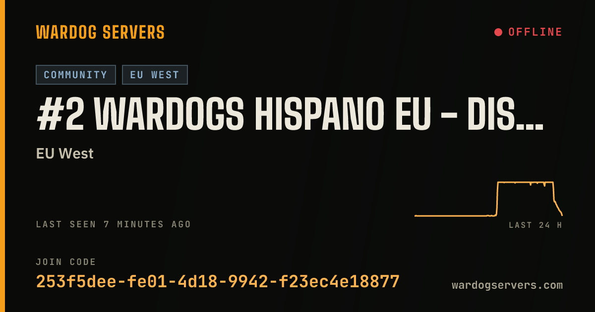 Live status banner for #2 Wardogs Hispano EU - discord.gg/wdh