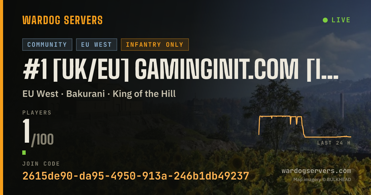 Live status banner for #1 [UK/EU] GAMINGINIT.COM [INF MODE/NO VEHICLE & GL]
