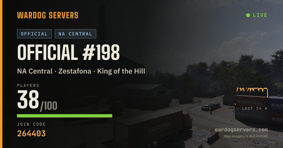Live status banner for Official #198