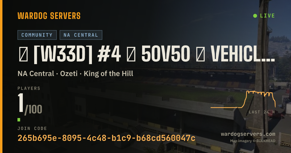 Live status banner for ★ [W33D] #4 ★ 50v50 ★ VEHICLES ★ EXPERIMENTAL ★ Wardogs.host