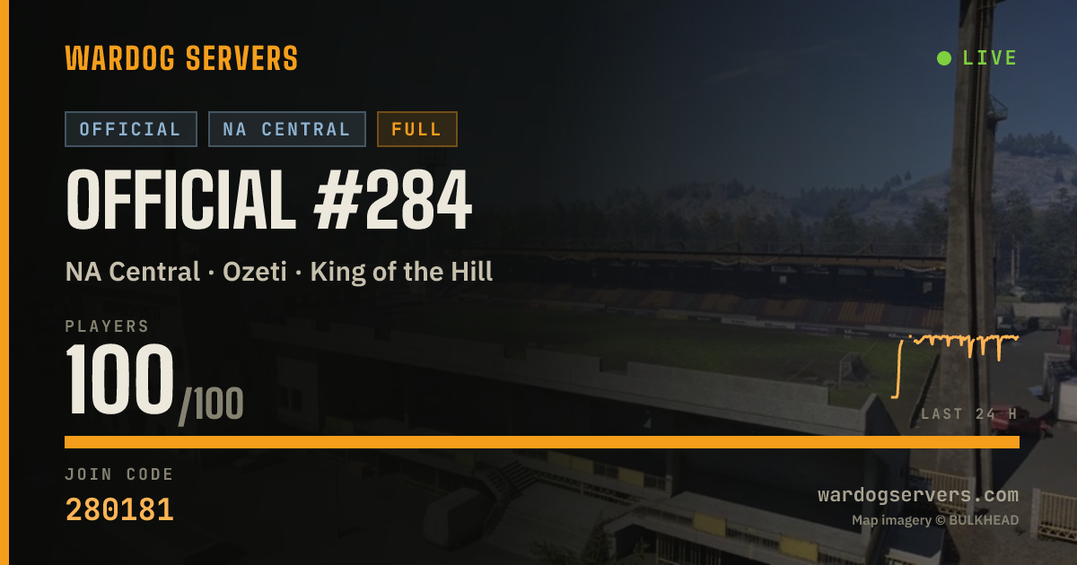 Live status banner for Official #284