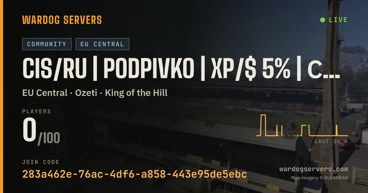 Live status banner for CIS/RU | PODPIVKO | XP/$ 5% | СНГ Комьюнити #1