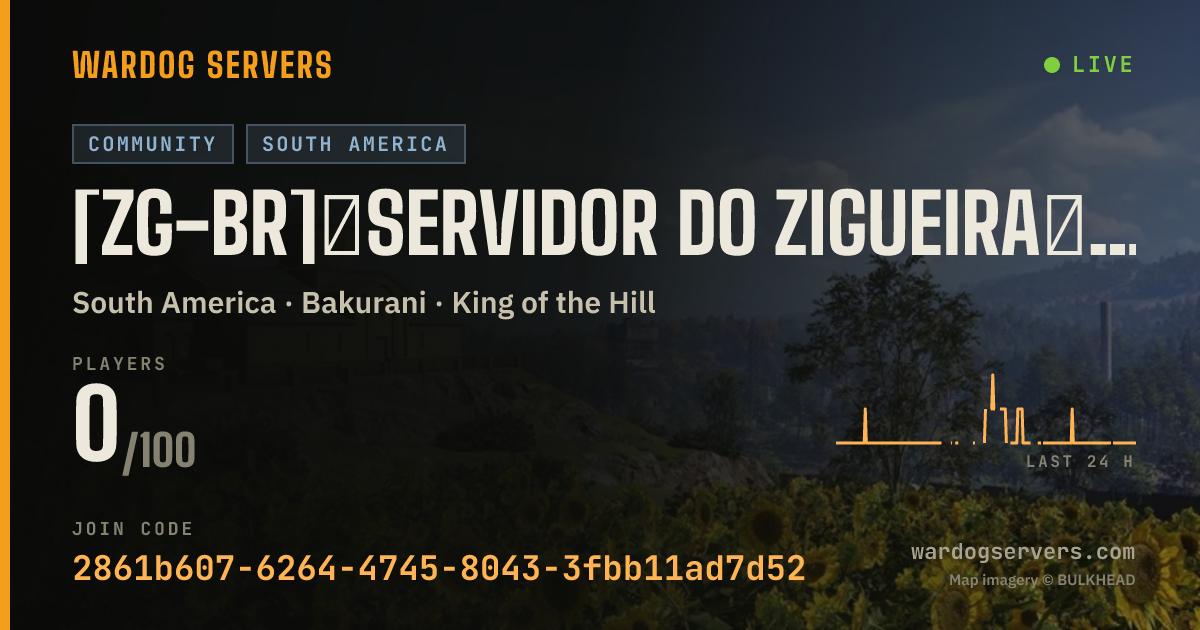 Live status banner for [ZG-BR]⭐SERVIDOR DO ZIGUEIRA⭐- discord.gg/hCNE9ug6Zs | OFICIAL