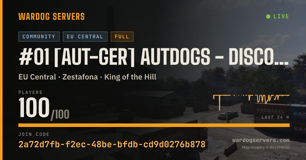 Live status banner for #01 [AUT-GER] AUTDOGS - discord.gg/autdogs