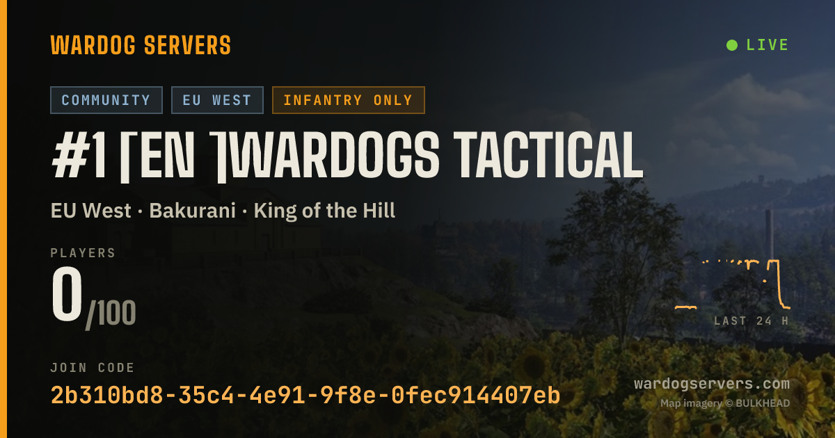 Live status banner for #1 [EN ]WARDOGS TACTICAL