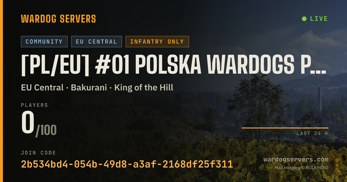 Live status banner for [PL/EU] #01 Polska Wardogs polskawardogstc.pl | VIP za seedowani
