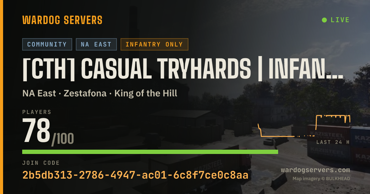 Live status banner for [CTH] CASUAL TRYHARDS | INFANTRY ONLY - NO GL | NA East