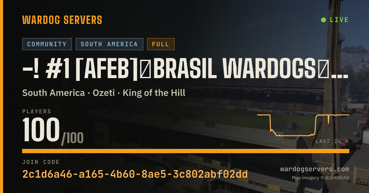 Live status banner for -! #1 [aFEB]★BRASIL WARDOGS★ 『DISCORD.GG/FEBSERVER』