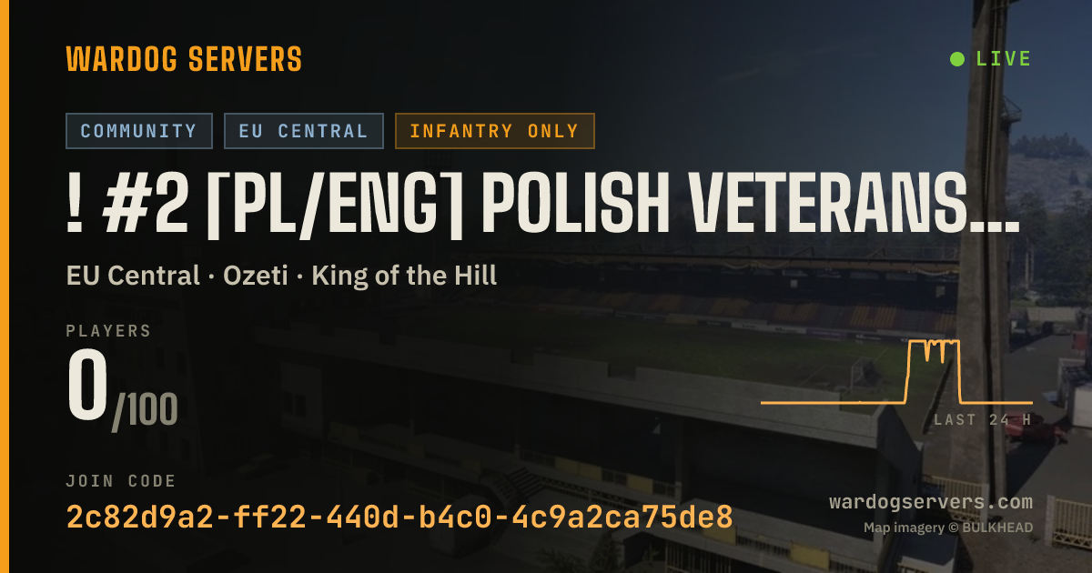 Live status banner for ! #2 [PL/ENG] Polish Veterans | VIP for seeding