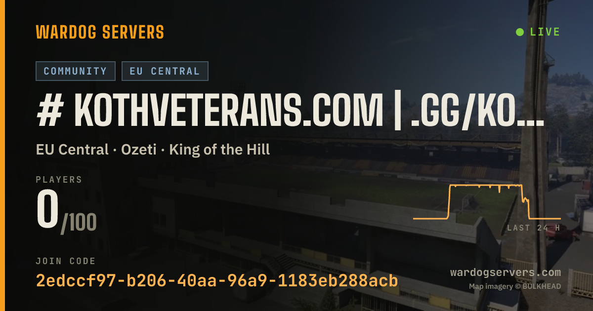 Live status banner for # KOTHVeterans.com | .gg/kothveterans | EU4 | LVL 50 MAX