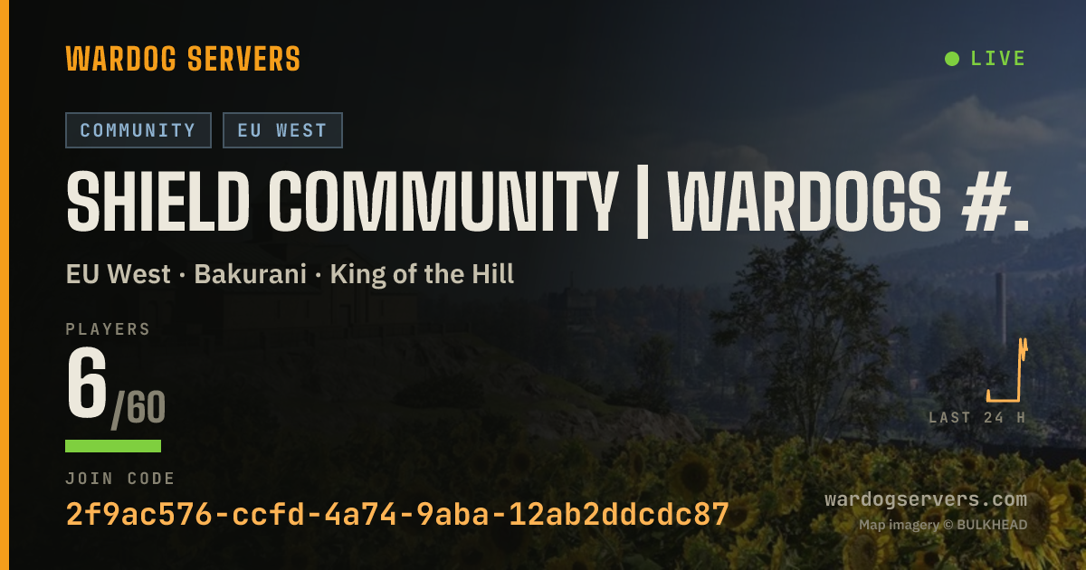 Live status banner for SHIELD Community | WarDogs #1