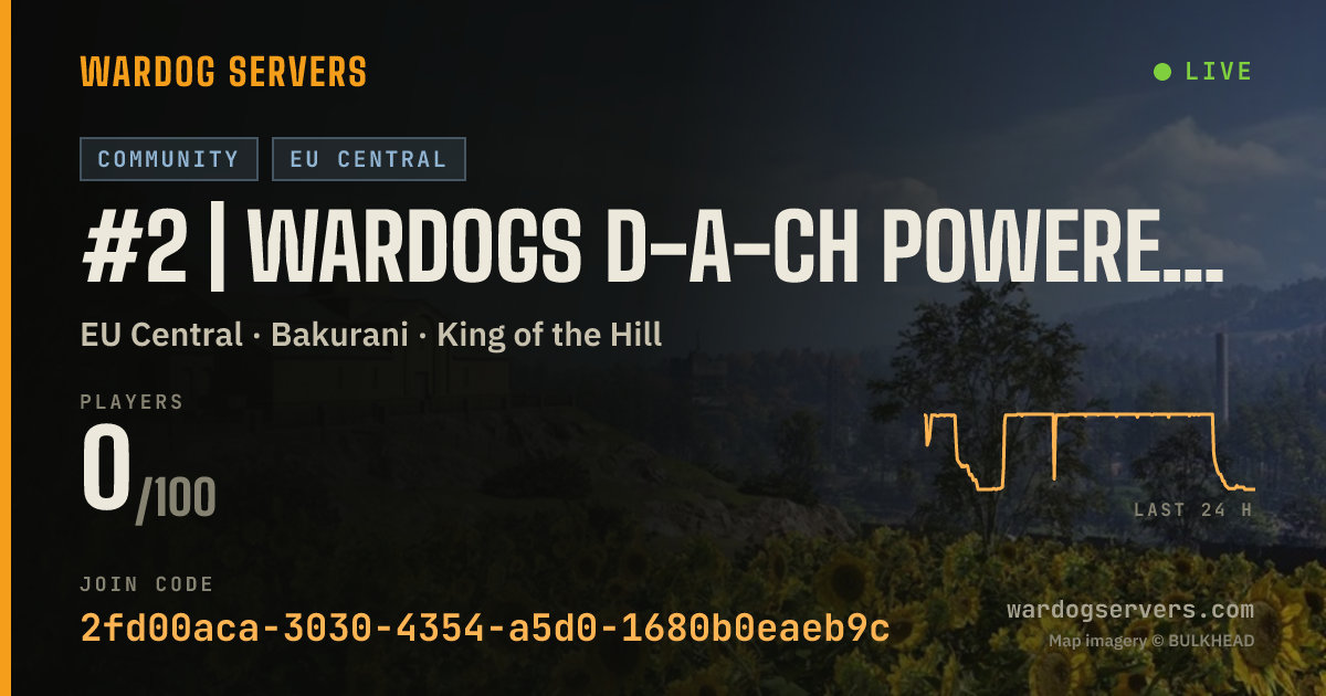 Live status banner for #2 | WARDOGS D-A-CH powered by Qonzer | GER | Standard