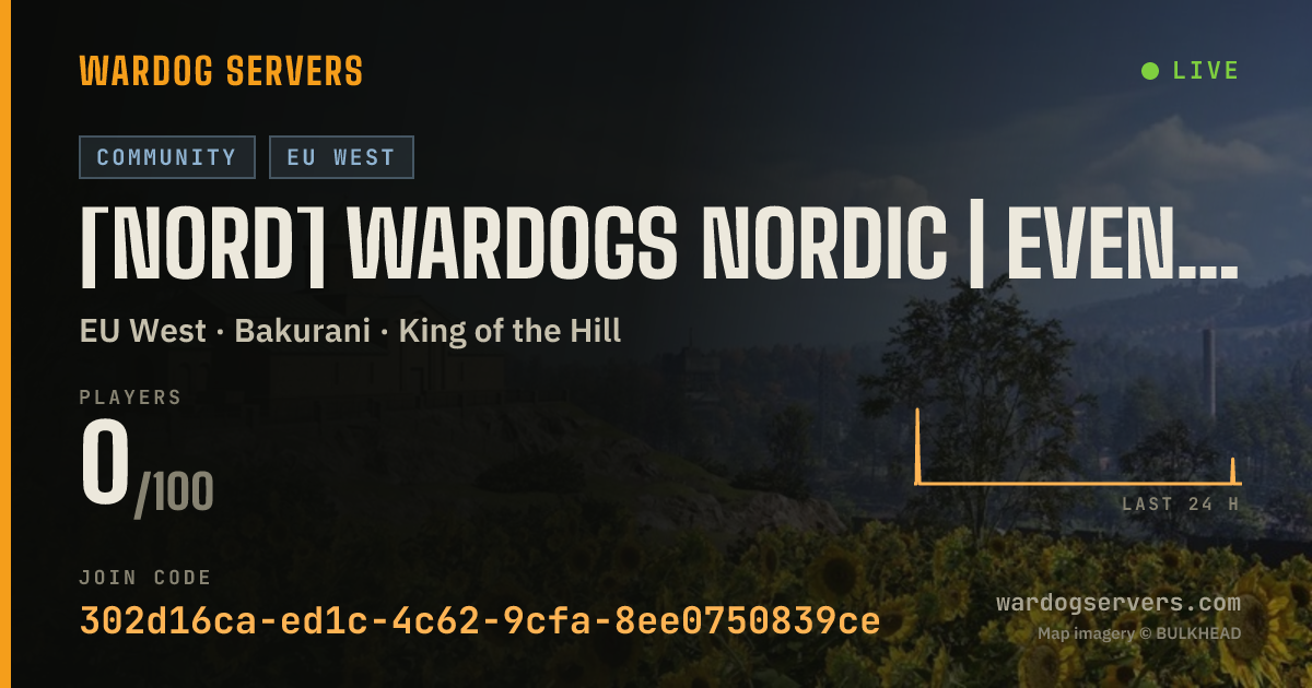 Live status banner for [NORD] WARDOGS NORDIC | EVENTS | Discord.gg/mEzkZHRFY