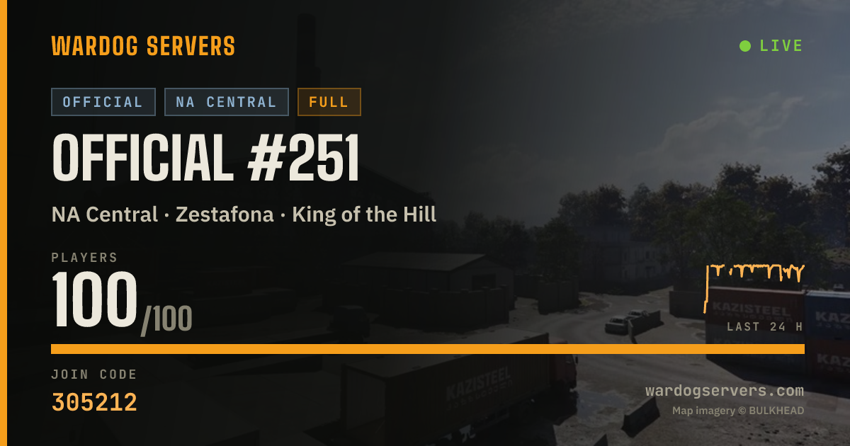Live status banner for Official #251