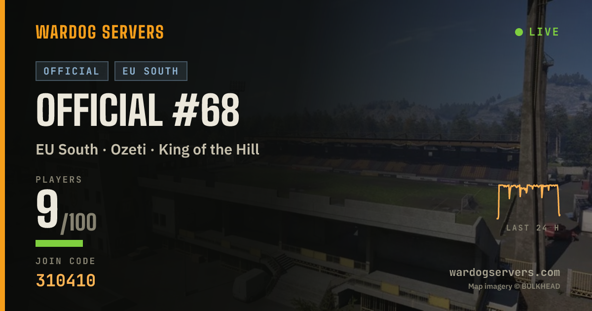 Live status banner for Official #68