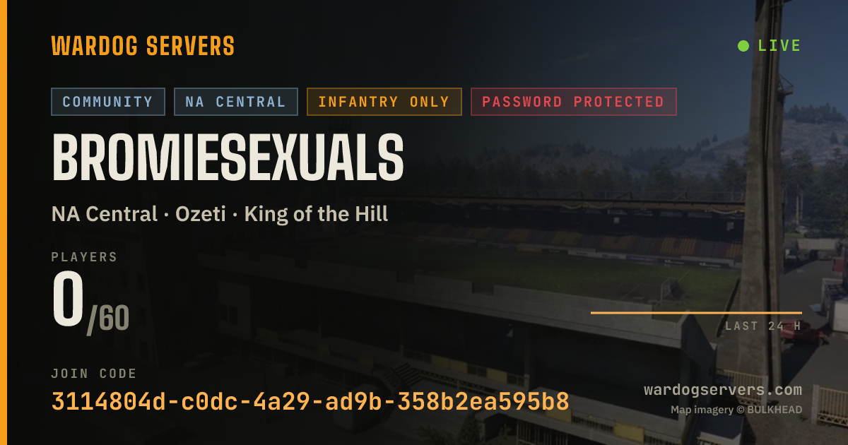 Live status banner for Bromiesexuals
