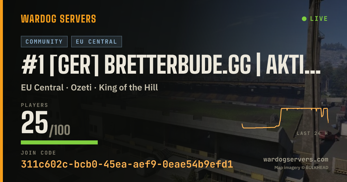 Live status banner for #1 [GER] Bretterbude.gg | Aktive Admins