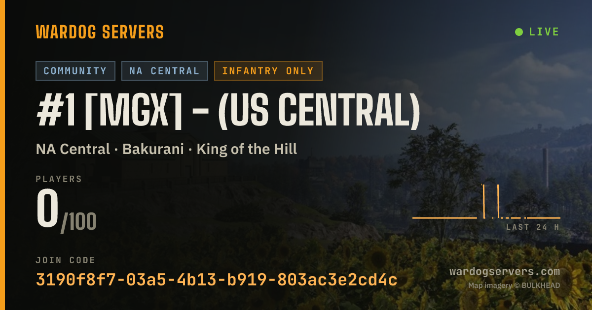 Live status banner for #1 [MGX] - (US Central)