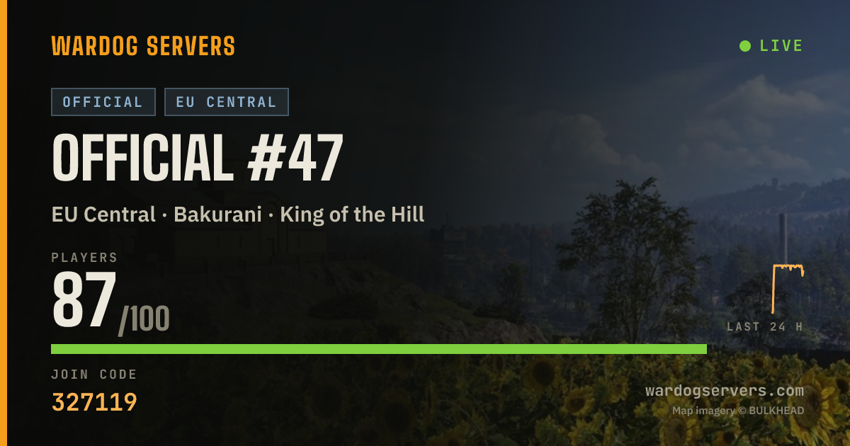 Live status banner for Official #47