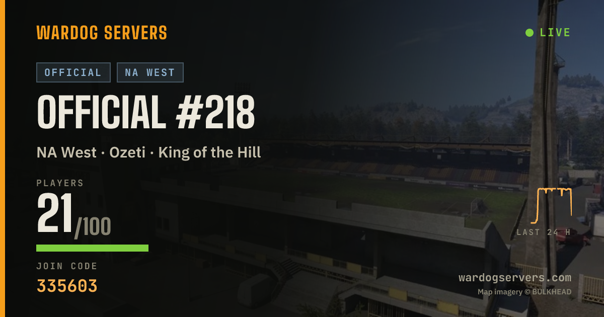 Live status banner for Official #218