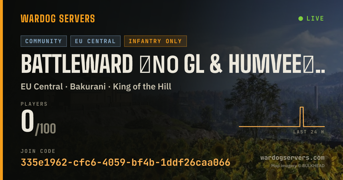 Live status banner for BATTLEWARD 》NO GL & HUMVEE》[ENG/NL] TEAMWORK 》Active Admins