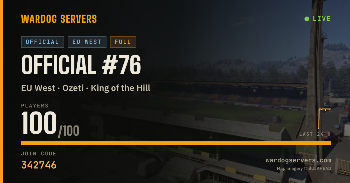 Live status banner for Official #76