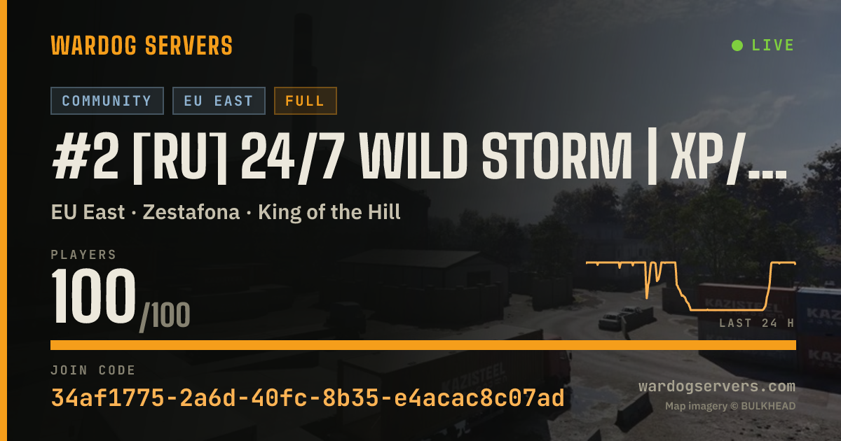Live status banner for #2 [RU] 24/7 WILD STORM | XP/MONEY BOOST 1.5x | 1-37-62