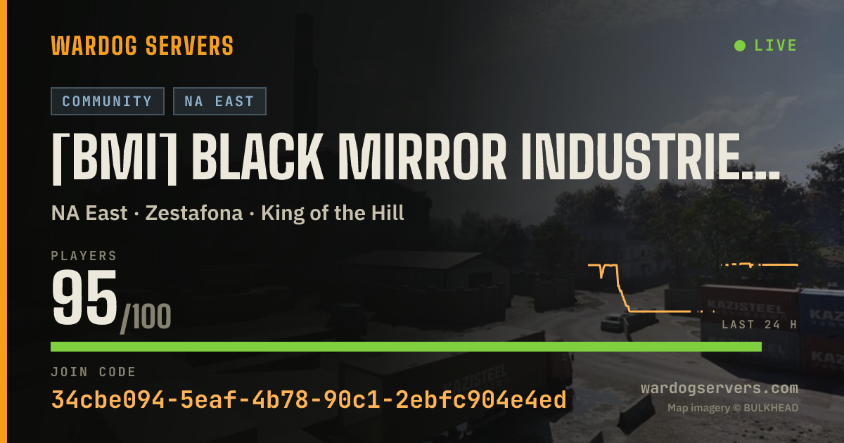 Live status banner for [BMI] Black Mirror Industries | discord.gg/QtTW5EKc8