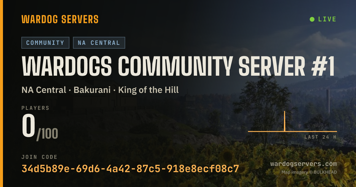 Live status banner for WARDOGS Community Server #1