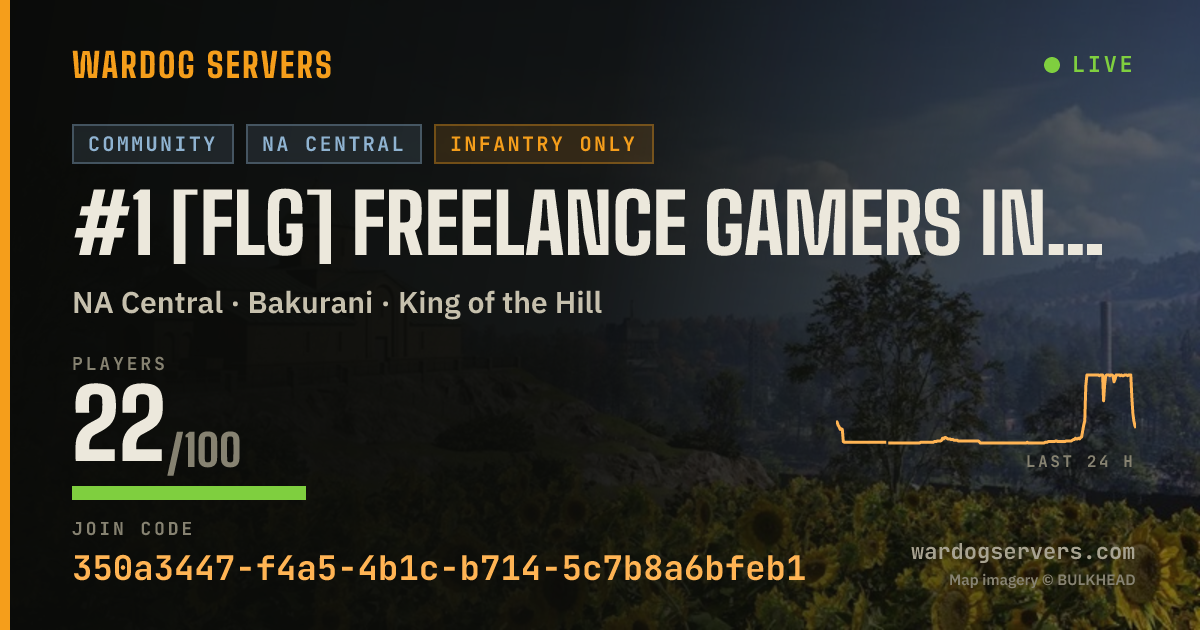 Live status banner for #1 [FLG] Freelance Gamers Infantry Only | NA Central | Admin