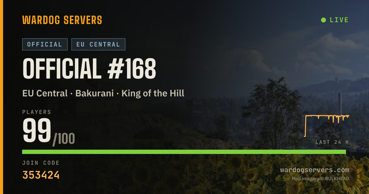 Live status banner for Official #168