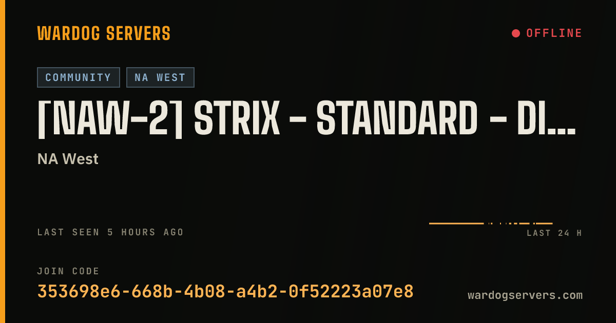 Live status banner for [NAW-2] Strix - Standard - discord.gg/strixgg