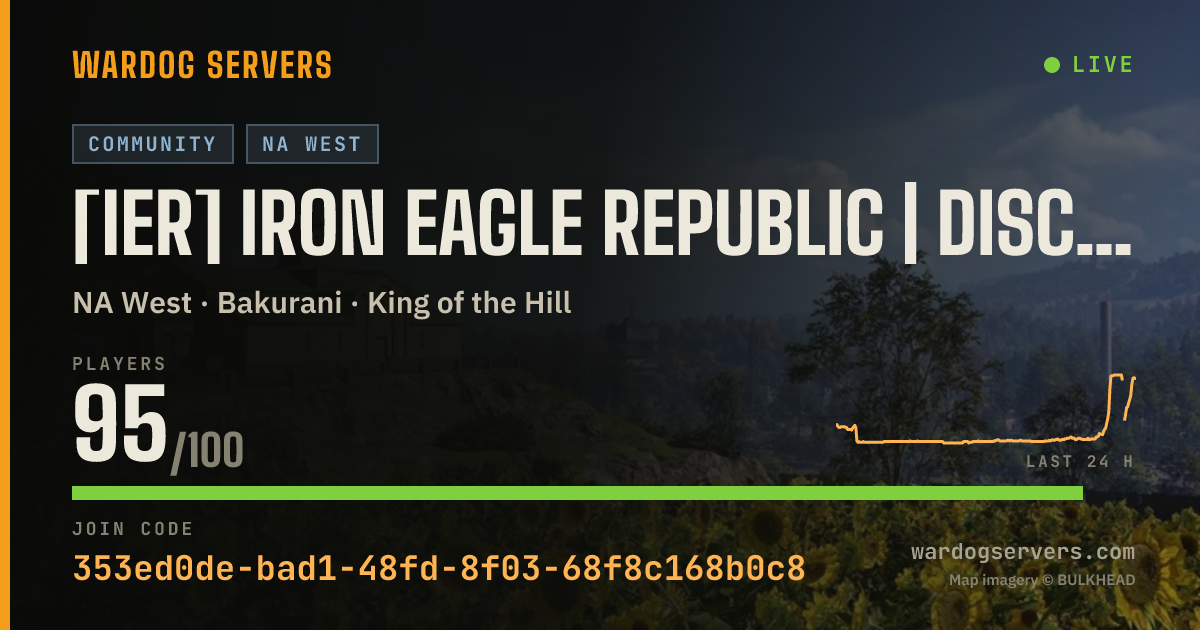 Live status banner for [IER] Iron Eagle Republic | discord.gg/ier | Active Admins