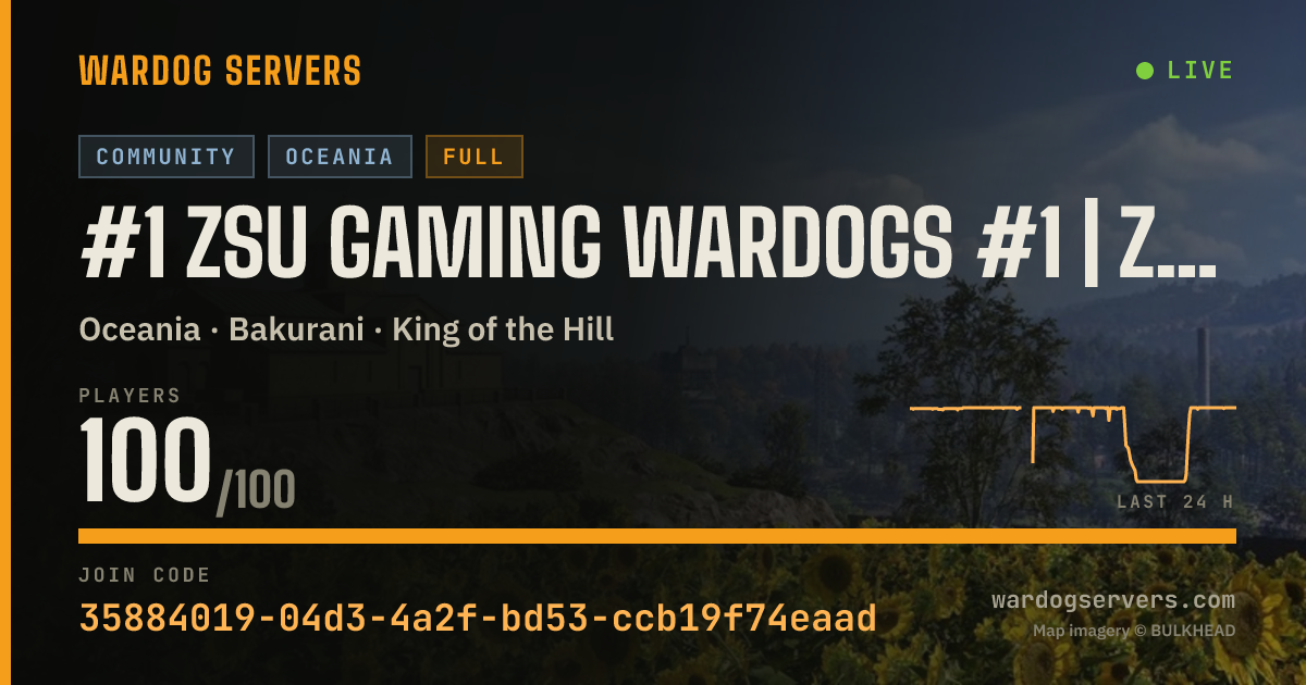 Live status banner for #1 ZSU Gaming Wardogs #1 | zsu.gg