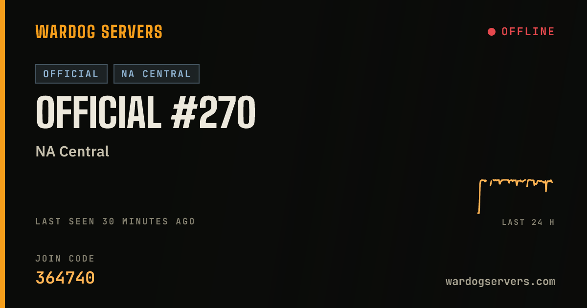 Live status banner for Official #270