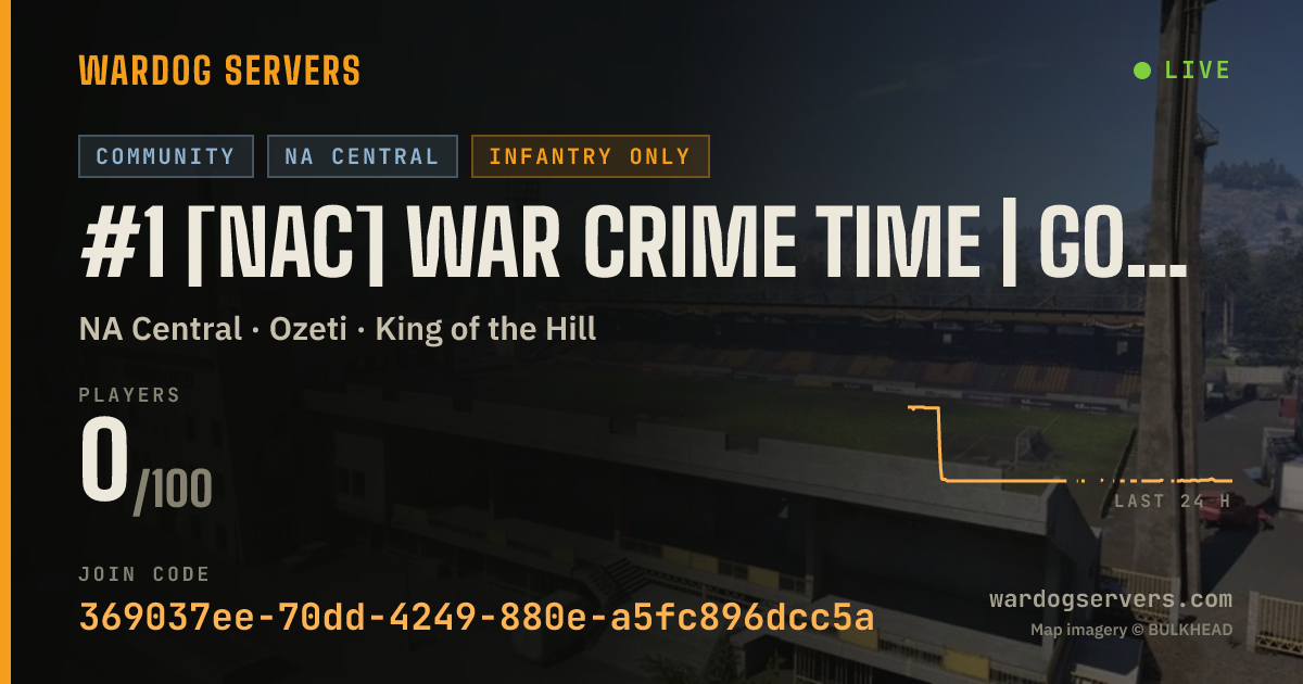 Live status banner for #1 [NAC] WAR CRIME TIME | Good Beans • Bad Decisions