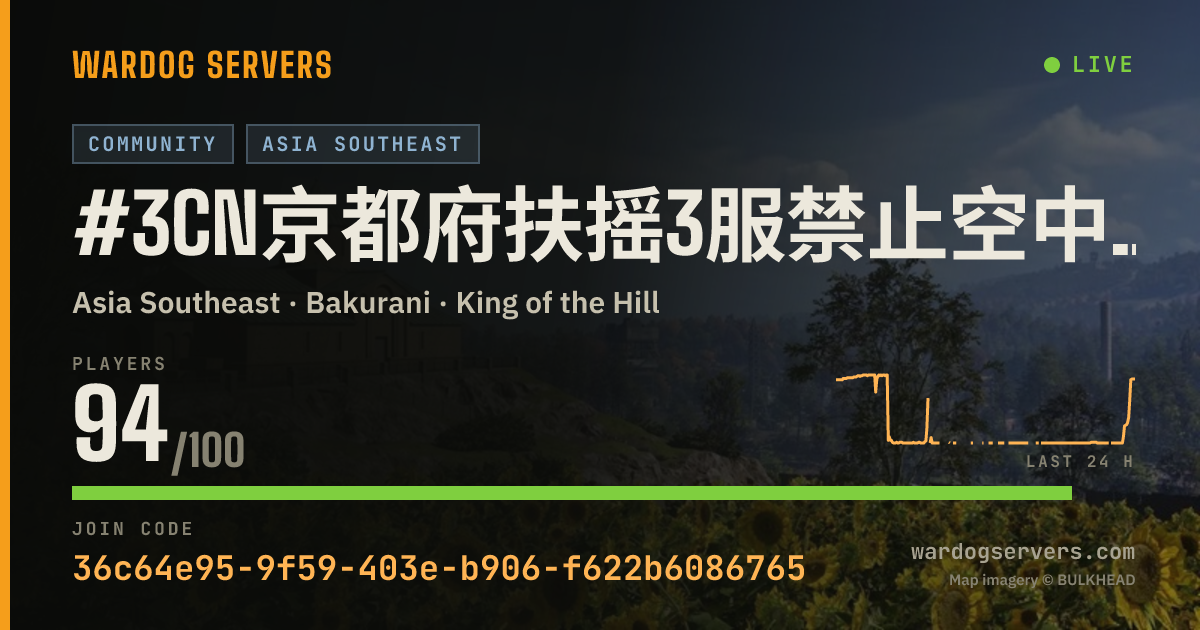Live status banner for #3CN京都府扶摇3服禁止空中武装载具，地面武装载具，禁止压家服务器