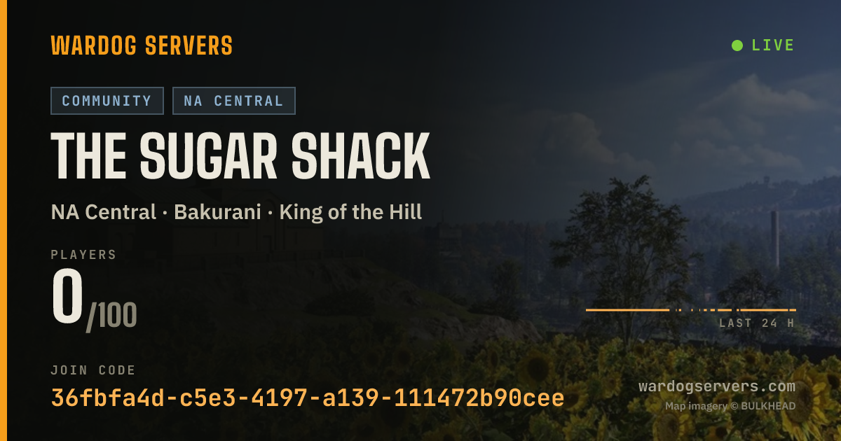 Live status banner for The Sugar Shack