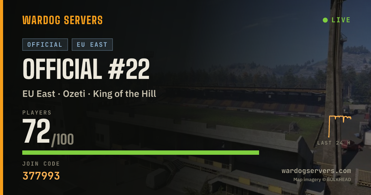 Live status banner for Official #22